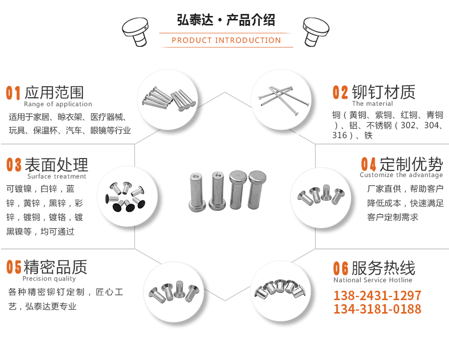 平頭鋁鉚釘