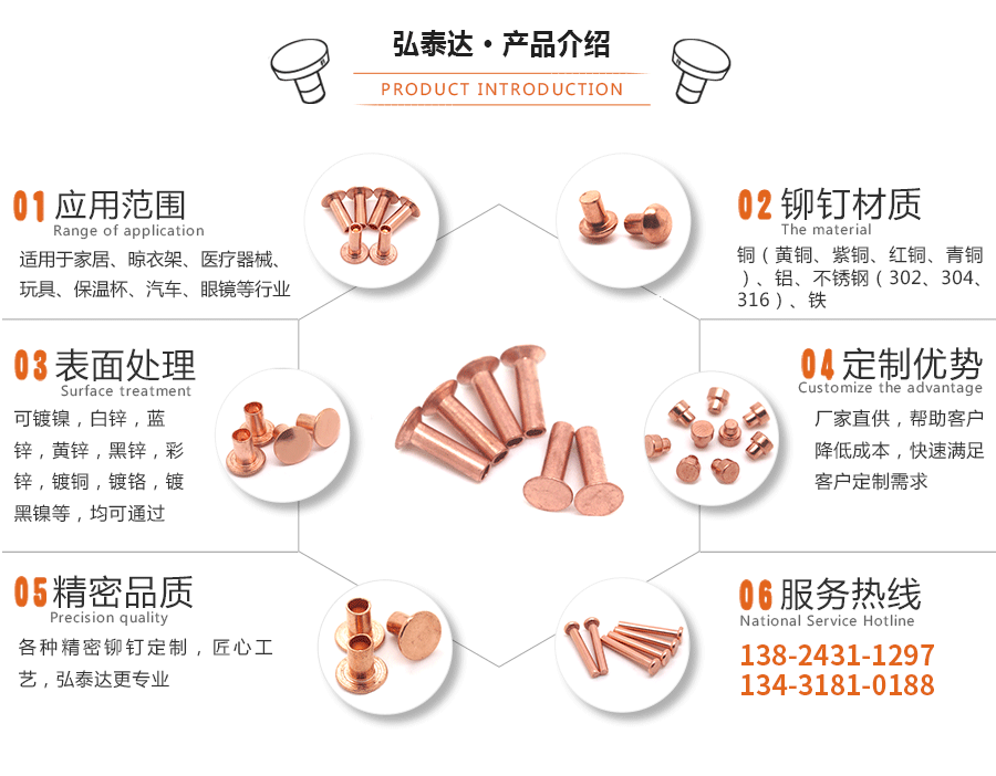 沉頭紫銅鉚釘