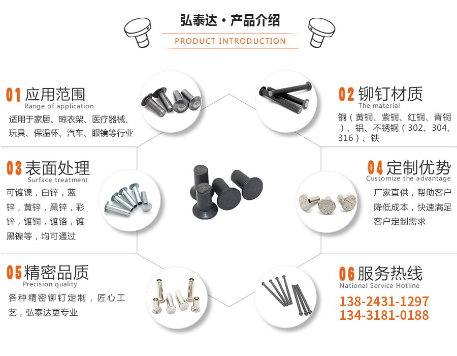 沉頭實心鐵鉚釘