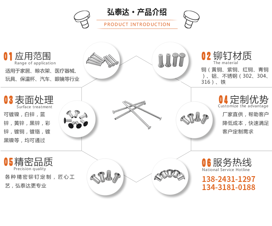 超長鋁鉚釘