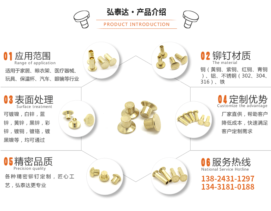 沉頭鉚釘