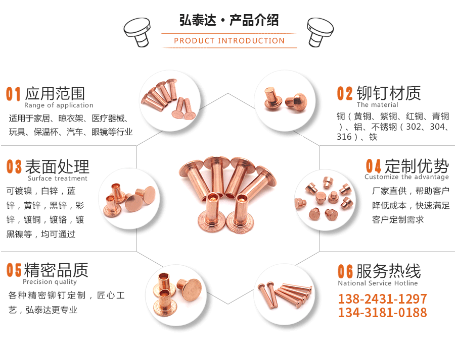 半空心紫銅鉚釘